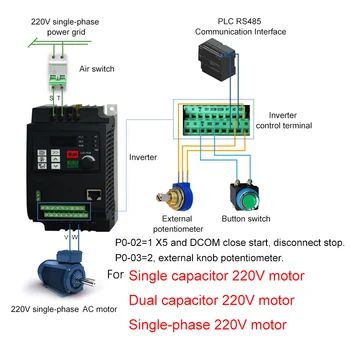 220V Mini VFD 0.75 KW-2,2 KW, 1HP Variable Frequency Drive Inverter jaoks ühefaasiline 220V Mootor Kiiruse reguleerimine Converter